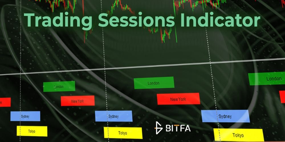 اندیکاتور سشن چیست؟ بهترین ابزار نمایش سشن‌های معاملاتی (Trading Sessions)