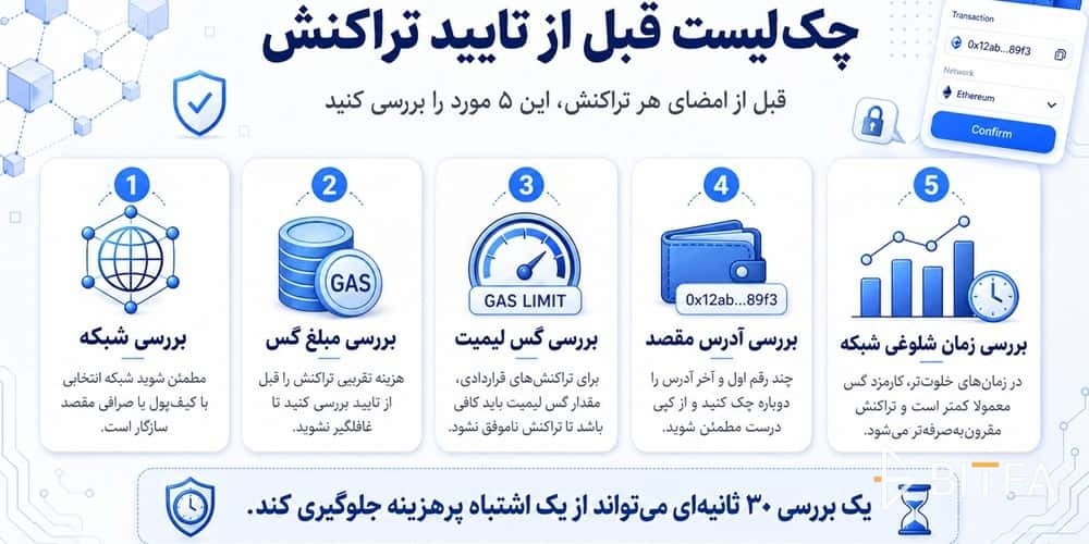 چک لیست قبل از تایید تراکنش