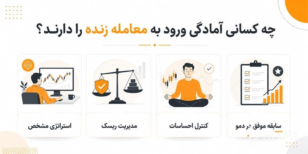 چه کسانی آمادگی ورود به معامله زنده را دارند؟