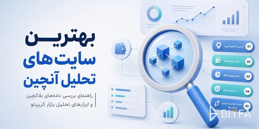 بهترین سایتهای تحلیل آنچین