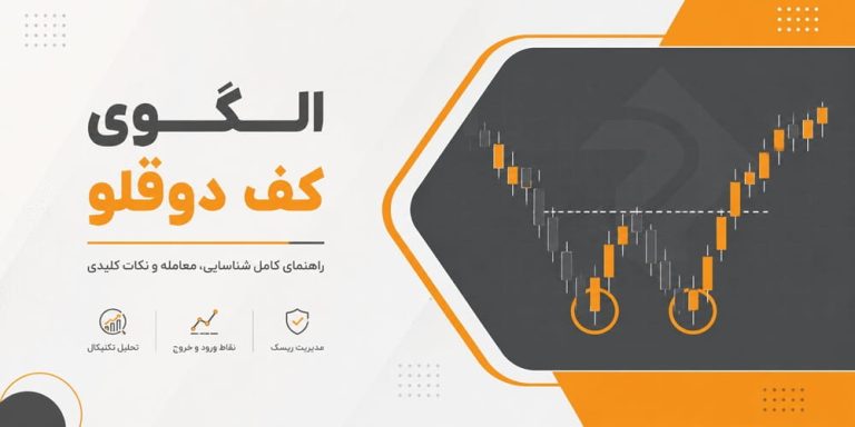 الگوی کف دوقلو