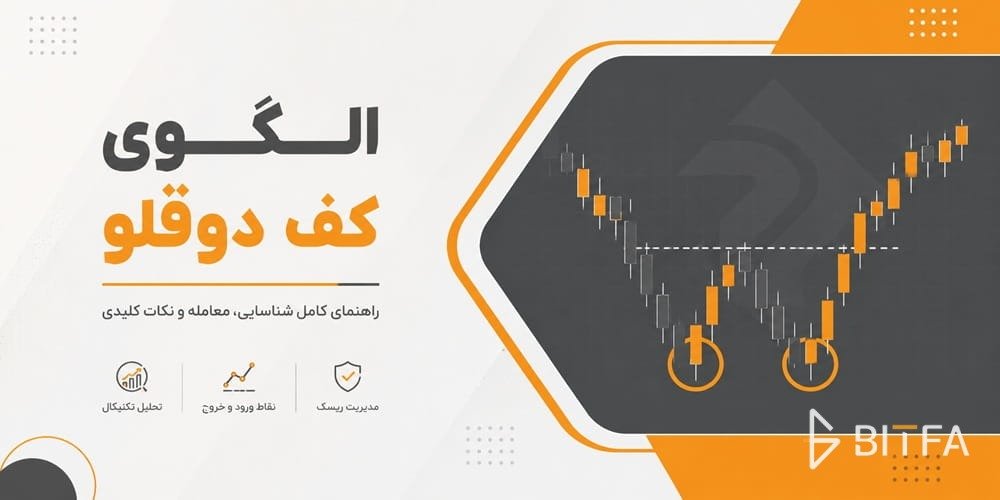 الگوی کف دوقلو