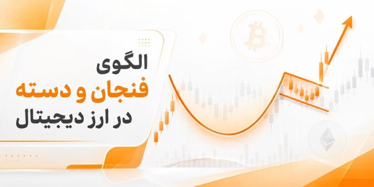 الگوی فنجان و دسته