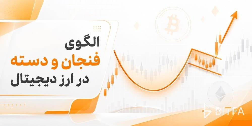الگوی فنجان و دسته