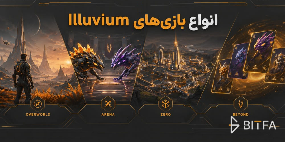 انواع بازی&zwnj;های Illuvium