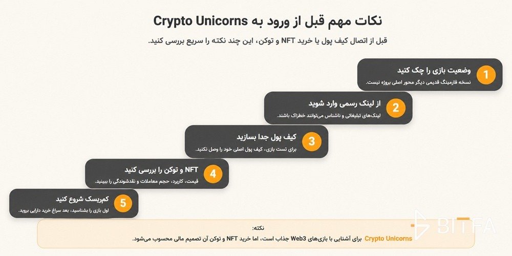 نکات مهم قبل از ورود به Crypto Unicorns