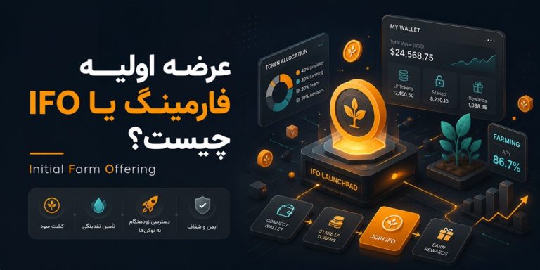 عرضه اولیه فارمینگ