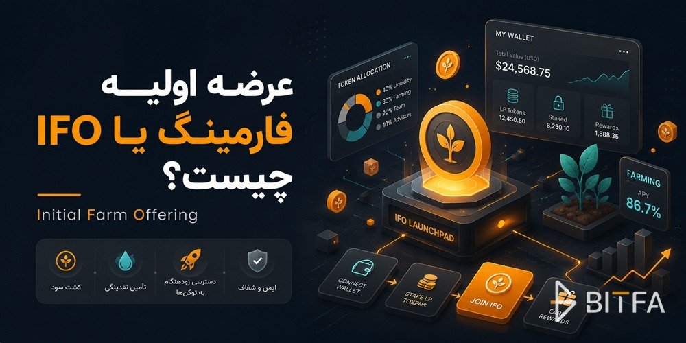 عرضه اولیه فارمینگ