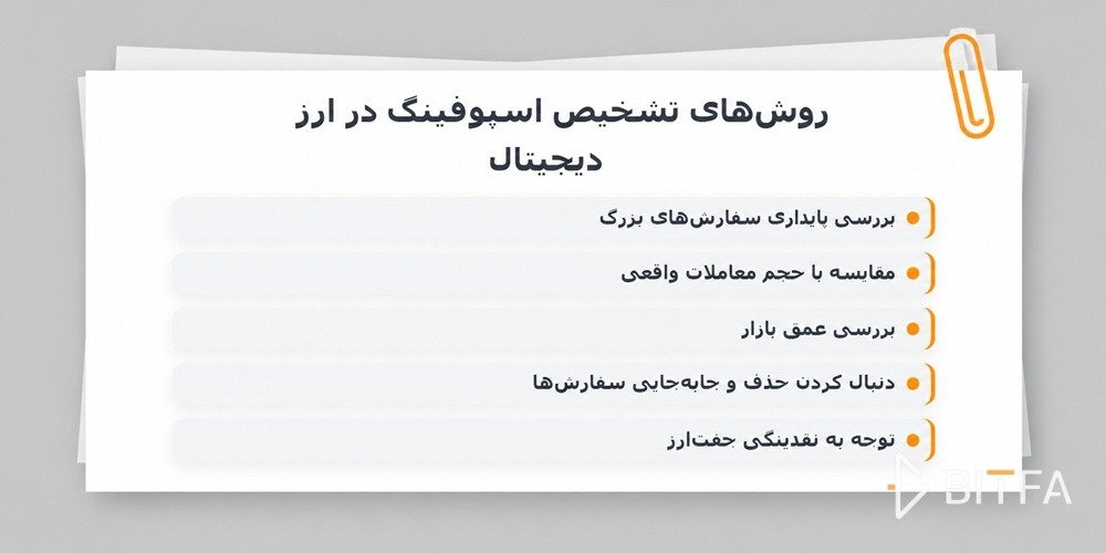 روش&zwnj;های تشخیص اسپوفینگ در ارز دیجیتال