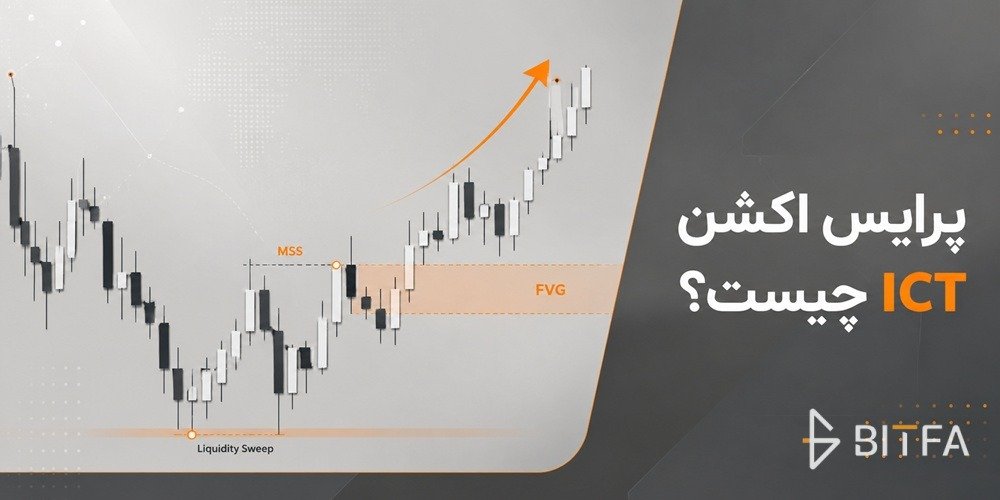 پرایس اکشن ICT