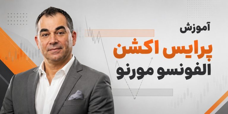 پرایس اکشن الفونسو مورنو