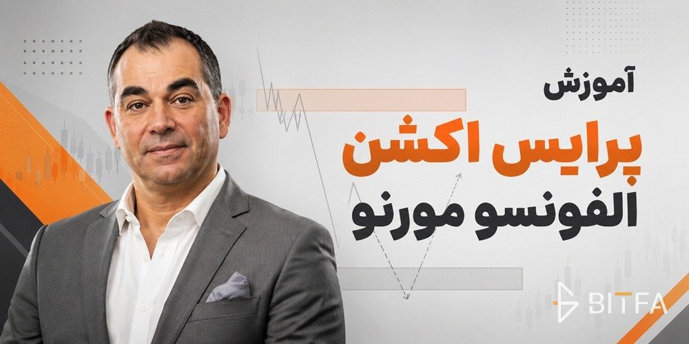 پرایس اکشن الفونسو مورنو