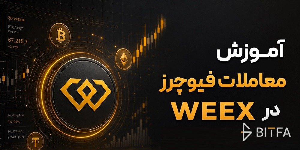 آموزش معاملات فیوچرز در WEEX