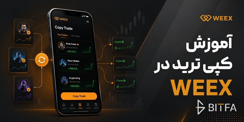 آموزش کپی ترید در WEEX