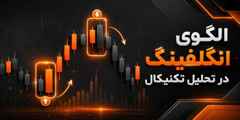 الگوی انگلفینگ