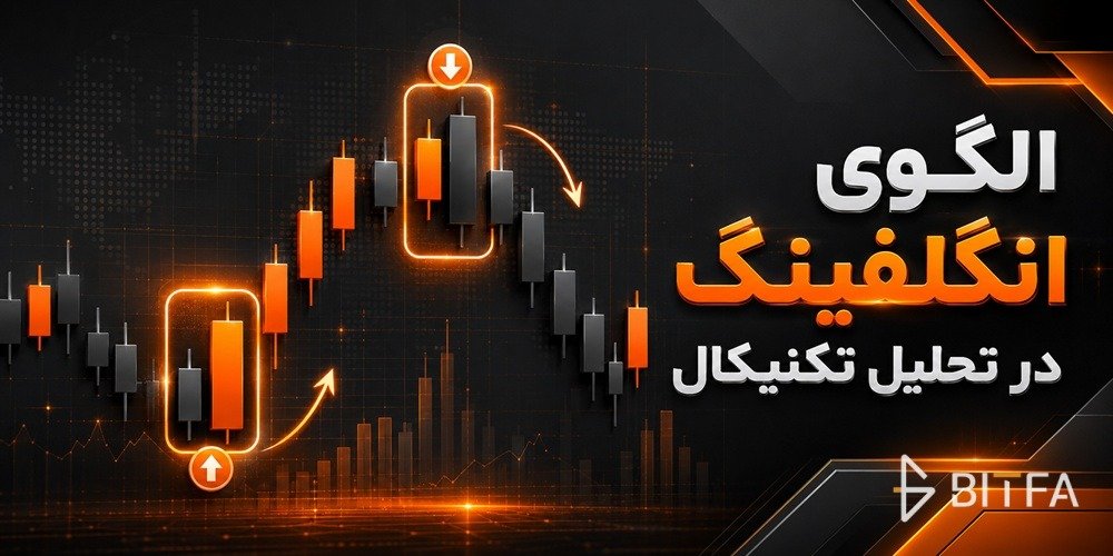 الگوی انگلفینگ