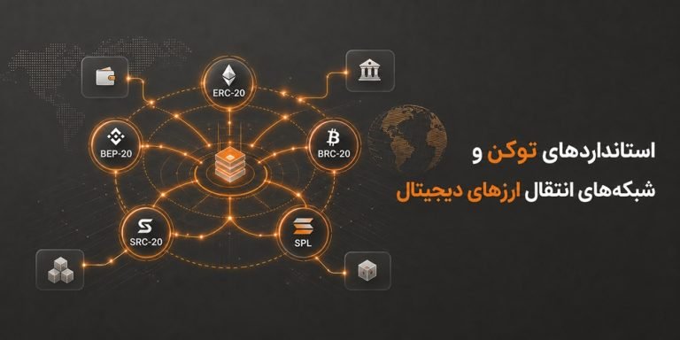 استانداردهای توکن و شبکه‌های انتقال ارزهای دیجیتال