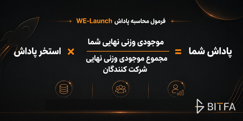 محاسبه پاداش WE-Launch