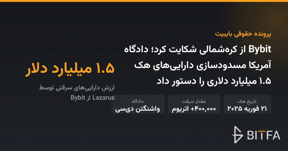Bybit از کرهشمالی شکایت کرد؛ دادگاه آمریکا مسدودسازی داراییهای هک ۱.۵ میلیارد دلاری را دستور داد