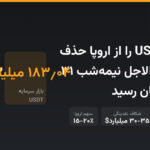 رولوت USDT را از اروپا حذف کرد؛ ضرب‌الاجل نیمه‌شب ۳۱ اوت به پایان رسید