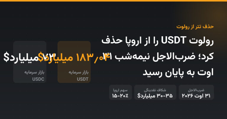 رولوت USDT را از اروپا حذف کرد؛ ضرب‌الاجل نیمه‌شب ۳۱ اوت به پایان رسید