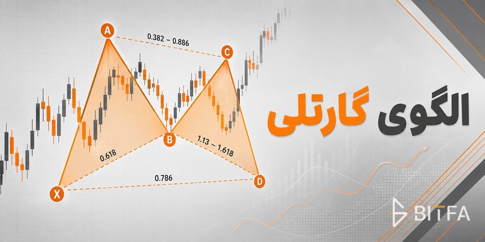 الگوی گارتلی