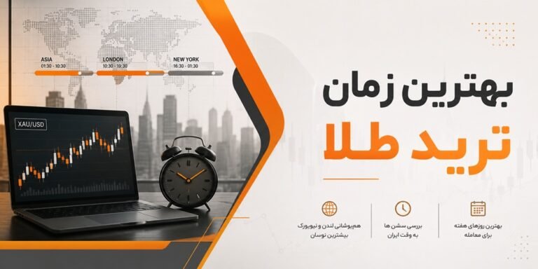 بهترین زمان ترید طلا به وقت ایران