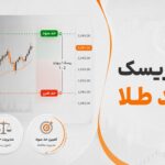 مدیریت ریسک در ترید طلا