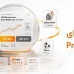 پلتفرم‌های Prediction Market