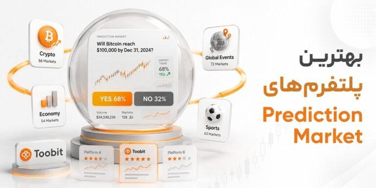 پلتفرم‌های Prediction Market