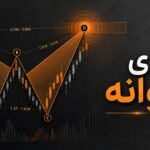 الگوی پروانه