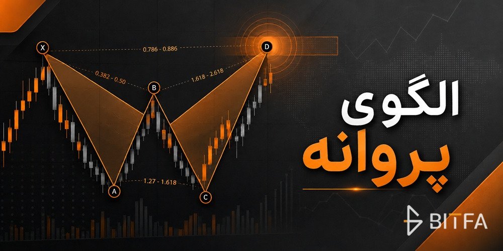 الگوی پروانه