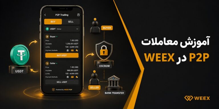 معاملات P2P در WEEX