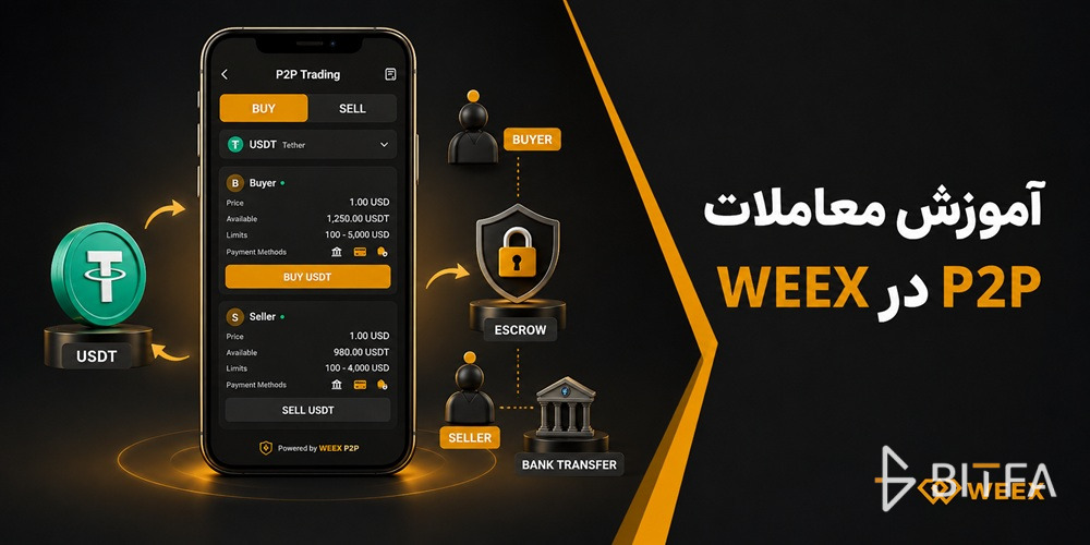 معاملات P2P در WEEX