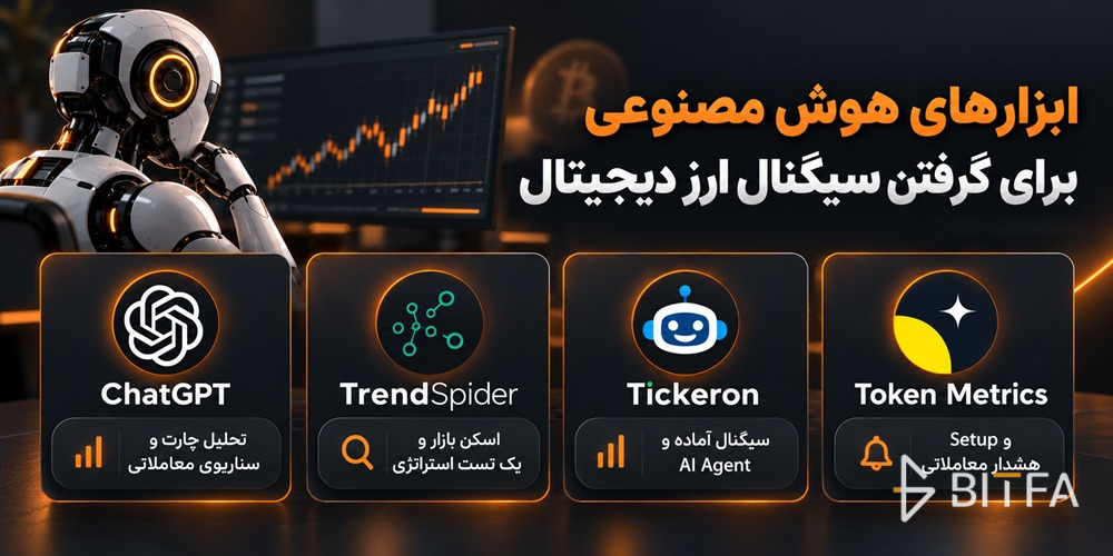 ابزارهای هوش مصنوعی برای گرفتن سیگنال ارز دیجیتال