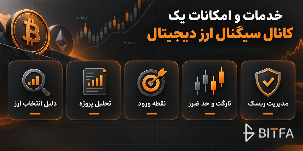 خدمات و امکانات یک کانال سیگنال ارز دیجیتال