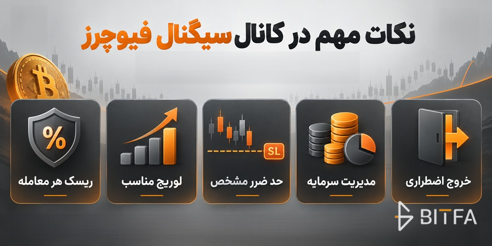 نکات مهم در کانال سیگنال فیوچرز