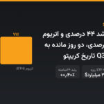 بیتکوین با رشد ۴۴ درصدی و اتریوم با جهش ۷۱ درصدی، دو روز مانده به پایان بهترین Q3 تاریخ کریپتو