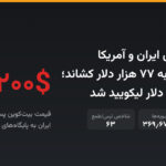حمله متقابل ایران و آمریکا بیت‌کوین را به ۷۷ هزار دلار کشاند؛ ۳۶۹ میلیون دلار لیکویید شد
