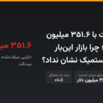 هک بیت‌گت با ۳۵۱.۶ میلیون دلار سرقت؛ چرا بازار این‌بار واکنش سیستمیک نشان نداد؟