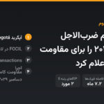 بنیاد اتریوم ضرب‌الاجل دسامبر ۲۰۲۹ را برای مقاومت کوانتومی اعلام کرد