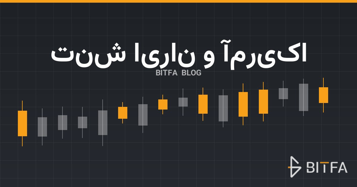 ترامپ آتش‌بس هفت‌روزه ایران را رد کرد؛ نفت به ۱۰۸ دلار جهید و بیت‌کوین زیر ۸۳ هزار دلار سقوط کرد