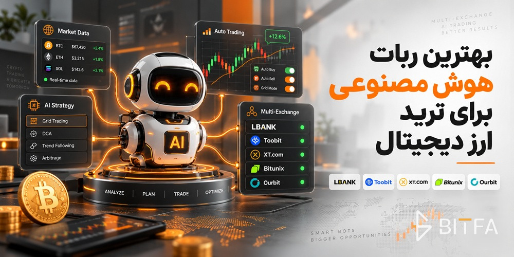 بهترین ربات هوش مصنوعی برای ترید ارز دیجیتال