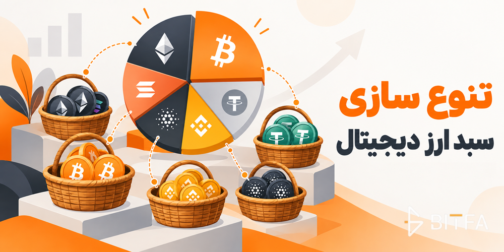 تنوع سازی سبد ارز دیجیتال