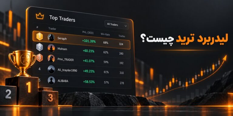 لیدربرد ترید