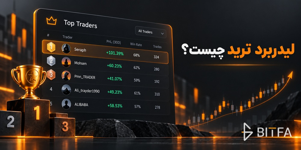 لیدربرد ترید