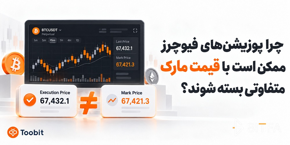 قیمت مارک در فیوچرز