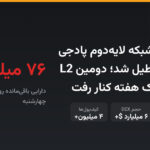ابسترکت، شبکه لایه‌دوم پادجی پنگوئنز، تعطیل شد؛ دومین L2 اتریوم در یک هفته کنار رفت