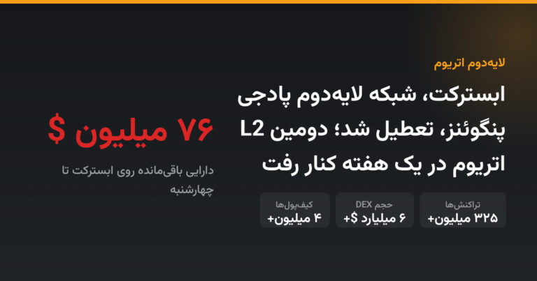 ابسترکت، شبکه لایه‌دوم پادجی پنگوئنز، تعطیل شد؛ دومین L2 اتریوم در یک هفته کنار رفت