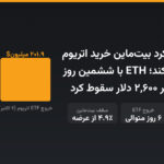 تام لی اعلام کرد بیت‌ماین خرید اتریوم را متوقف می‌کند؛ ETH با ششمین روز خروج ETF زیر ۲,۶۰۰ دلار سقوط کرد
